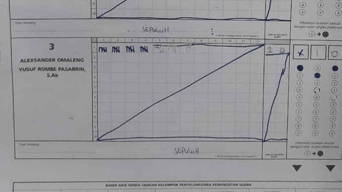 suaranya-dikurangi-di-jita-aiye-ajukan-keberatan