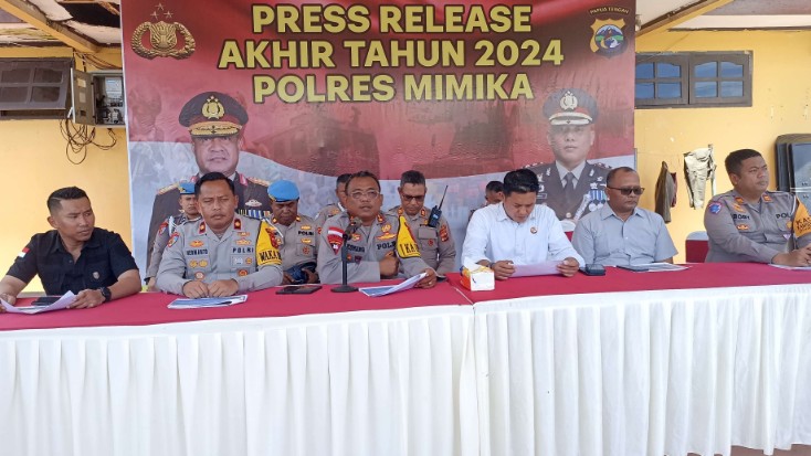 timika-2024-kriminalitas-naik-curanmor-paling-banyak