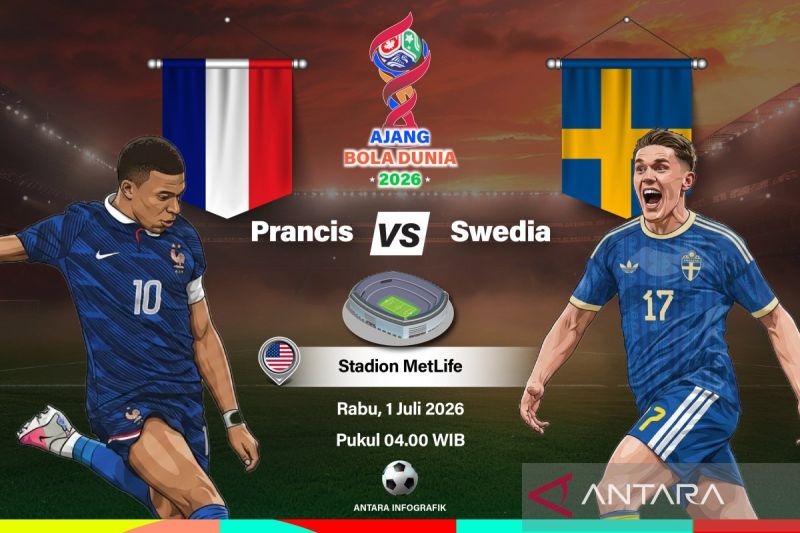 Deschamps: Prancis Percaya Diri Hadapi Swedia