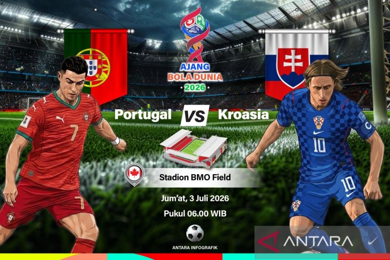 Grafik ilustrasi Portugal melawan Kroasia dalam pertandingan 32 besar Piala Dunia 2026 yang dijadwalkan berlangsung di Stadion BMO Field, Toronto, Kanada, Rabu (1/7/2026) waktu setempat. ANTARA INFOGRAFIK/Vintan Rahmadanti