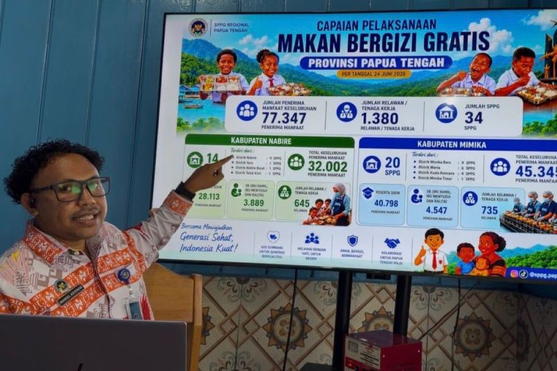 Koordinator Wilayah BGN Nabire Marsel Asyerem saat memaparkan capaian MBG di Nabire pada Semester I 2026 pada rapat evaluasi BGN Papua Tengah di Nabire, Jumat (3/7/2026). ANTARA/HO-BGN Nabire