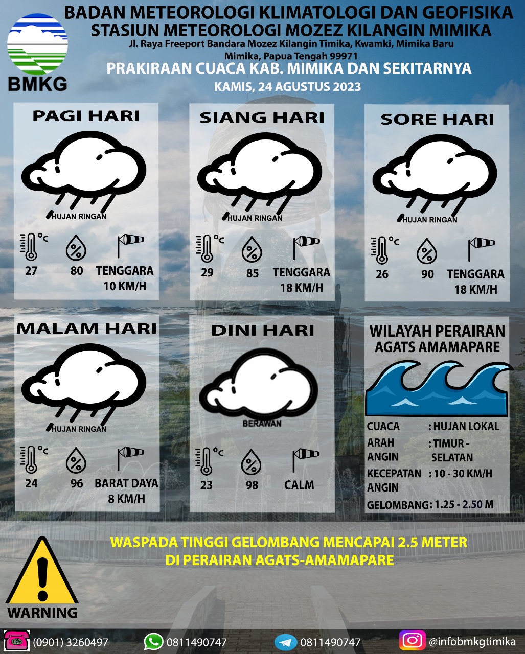 hujan-ringan-basahi-timika-sepanjang-hari-ini